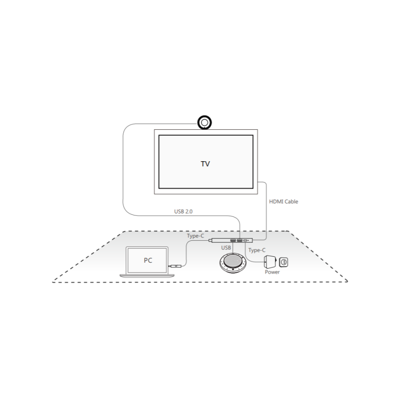 UVC30-CP900-BYOD Комплект Yealink (UVC30 Room 4K USB ePTZ камера, CP900 спикерфон с 5 м USB-EXT кабелем, BYOD-BOX с 1.5 м USB-C/A кабелем, блок питания с кабелем 1 м USB-C, 2-year AMS)